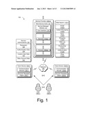 Persistent Public Machine Setting diagram and image