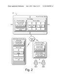 Persistent Public Machine Setting diagram and image