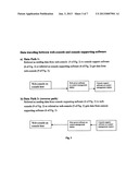 Concurrent web based multi-tasks support for computer system diagram and image