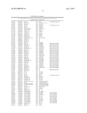 INSECTCIDAL PROTEIN COMBINATIONS COMPRISING Cry1AB AND CRY2AA FOR     CONTROLLING EUROPEAN CORN BORER, AND METHODS FOR INSECT RESISTANCE     MANAGEMENT diagram and image