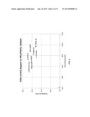 DEOXYGENATION OF FATTY ACIDS FOR PREPARATION OF HYDROCARBONS diagram and image