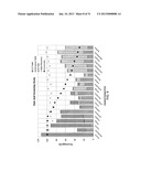 DEOXYGENATION OF FATTY ACIDS FOR PREPARATION OF HYDROCARBONS diagram and image