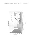 DEOXYGENATION OF FATTY ACIDS FOR PREPARATION OF HYDROCARBONS diagram and image