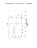 DEOXYGENATION OF FATTY ACIDS FOR PREPARATION OF HYDROCARBONS diagram and image