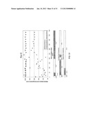 DEOXYGENATION OF FATTY ACIDS FOR PREPARATION OF HYDROCARBONS diagram and image