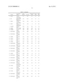 DEOXYGENATION OF FATTY ACIDS FOR PREPARATION OF HYDROCARBONS diagram and image