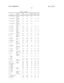 DEOXYGENATION OF FATTY ACIDS FOR PREPARATION OF HYDROCARBONS diagram and image