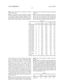 DEOXYGENATION OF FATTY ACIDS FOR PREPARATION OF HYDROCARBONS diagram and image