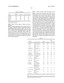 DEOXYGENATION OF FATTY ACIDS FOR PREPARATION OF HYDROCARBONS diagram and image