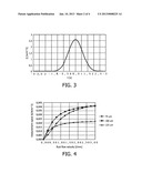 SYSTEM FOR MEASURING FLUID FLOW VELOCITY diagram and image