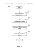 METHOD FOR CREATING A BEAT-SYNCHRONIZED MEDIA MIX diagram and image