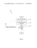 METHOD FOR CREATING A BEAT-SYNCHRONIZED MEDIA MIX diagram and image