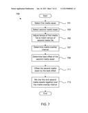 METHOD FOR CREATING A BEAT-SYNCHRONIZED MEDIA MIX diagram and image