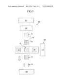 REVERSE GRAVURE OFFSET PRINTING METHOD AND APPARATUS USING DISPOSABLE     CLICHE diagram and image