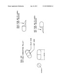 Temperature indication product and method of manufacture diagram and image