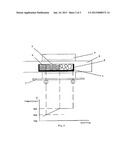 METHOD FOR PURIFYING SILICON diagram and image