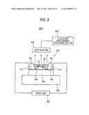 RESIN COATING DEVICE IN LED PACKAGE MANUFACTURING SYSTEM diagram and image