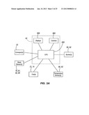 CONVEYOR OVEN APPARATUS AND METHOD diagram and image