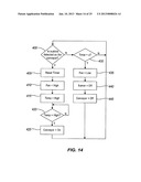 CONVEYOR OVEN APPARATUS AND METHOD diagram and image