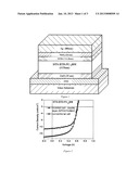 INVERTED POLYMER SOLAR CELL USING A DOUBLE INTERLAYER diagram and image