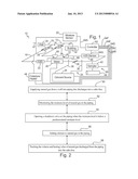 SYSTEM AND METHOD FOR SUPPLYING NATURAL GAS TO A SALES LINE diagram and image