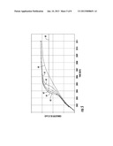 METHOD FOR HYDROCARBON RECOVERY USING SAGD AND INFILL WELLS WITH RF     HEATING diagram and image