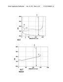 METHOD FOR HYDROCARBON RECOVERY USING SAGD AND INFILL WELLS WITH RF     HEATING diagram and image