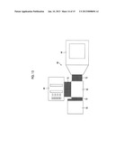 ENDOSCOPE diagram and image