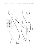 MULTIPURPOSE COKE PLANT FOR SYNTHETIC FUEL PRODUCTION diagram and image