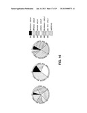 MULTIPURPOSE COKE PLANT FOR SYNTHETIC FUEL PRODUCTION diagram and image