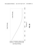 MULTIPURPOSE COKE PLANT FOR SYNTHETIC FUEL PRODUCTION diagram and image