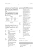 COMPOSITE COMPOSITIONS FOR ELECTROPHORESIS diagram and image