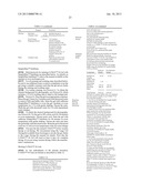 COMPOSITE COMPOSITIONS FOR ELECTROPHORESIS diagram and image