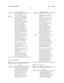 COMPOSITE COMPOSITIONS FOR ELECTROPHORESIS diagram and image