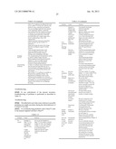 COMPOSITE COMPOSITIONS FOR ELECTROPHORESIS diagram and image