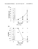 METHOD FOR ANTIBIOTIC SUSCEPTIBILITY TESTING AND DETERMINING MINIMUM     INHIBITORY CONCENTRATION OF THE ANTIBIOTIC diagram and image