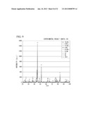 METHOD FOR FORMING OXIDATION RESISTANT COATING LAYER diagram and image