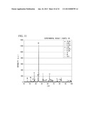 METHOD FOR FORMING OXIDATION RESISTANT COATING LAYER diagram and image