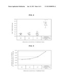 METHOD FOR MANUFACTURING PRINTED CIRCUIT BOARD diagram and image