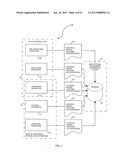 METHOD AND APPARATUS FOR TRACKING AND REPORTING ENVIRONMENTAL IMPACT OF     FOOD PRODUCTS diagram and image