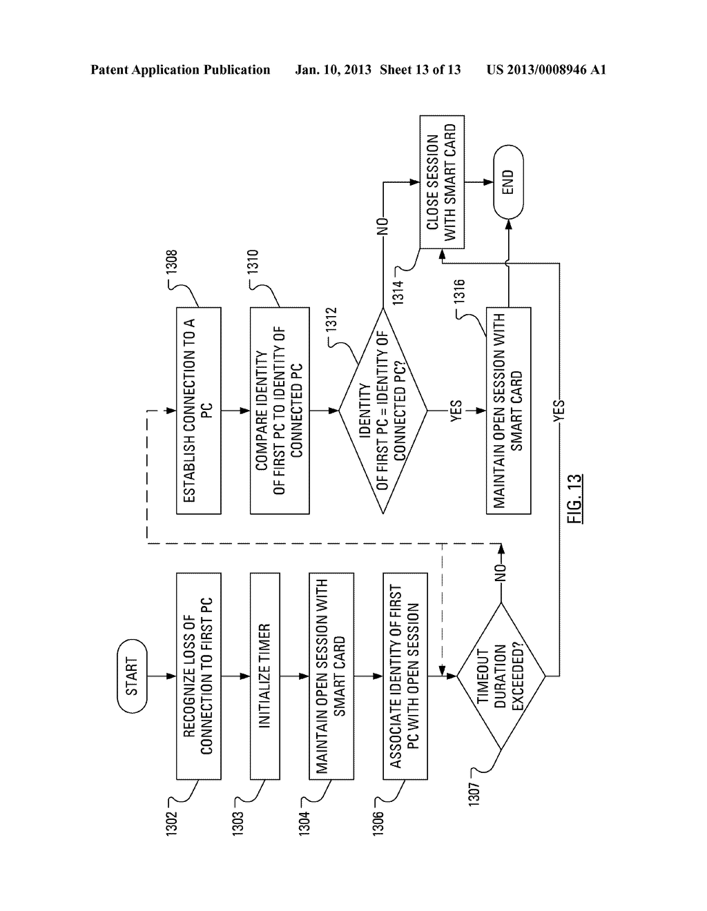 SYSTEM AND METHOD FOR IMPROVING SMART CARD READER RECONNECTIONS - diagram, schematic, and image 14