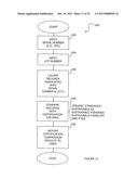 METHOD AND APPARATUS FOR TRACKING LABOR INFORMATION IN THE PRODUCTION OF     FOOD PRODUCTS diagram and image