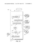 INTELLIGENT BARCODE SYSTEMS diagram and image