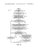 INTELLIGENT BARCODE SYSTEMS diagram and image