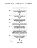 INTELLIGENT BARCODE SYSTEMS diagram and image