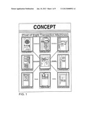 AUTOMATED TRANSACTION MACHINE diagram and image