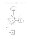 Methods, Systems And Computer Program Products For Electronic     Identification Card Creation And Transfer During Real Time Communications diagram and image