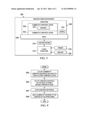 Electric Charge Dissipation System for Aircraft diagram and image