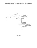 INSTANTANEOUS WIRELESS NETWORK ESTABLISHED BY SIMULTANEOUSLY DESCENDING     PARAFOILS diagram and image