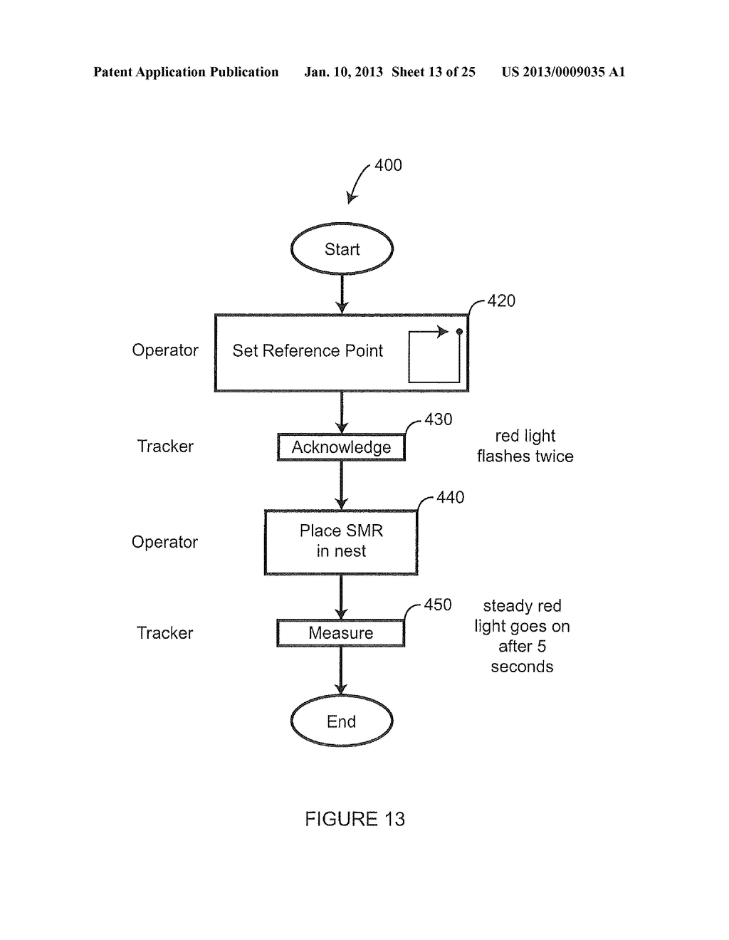 METHOD AND APPARATUS FOR USING GESTURES TO CONTROL A LASER TRACKER - diagram, schematic, and image 14